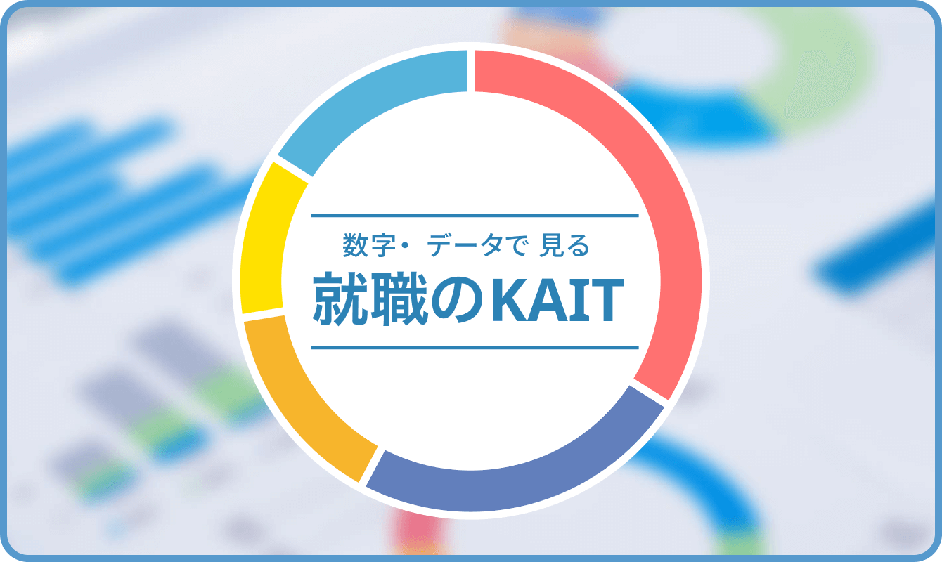 数字・データで見る就職のKAIT