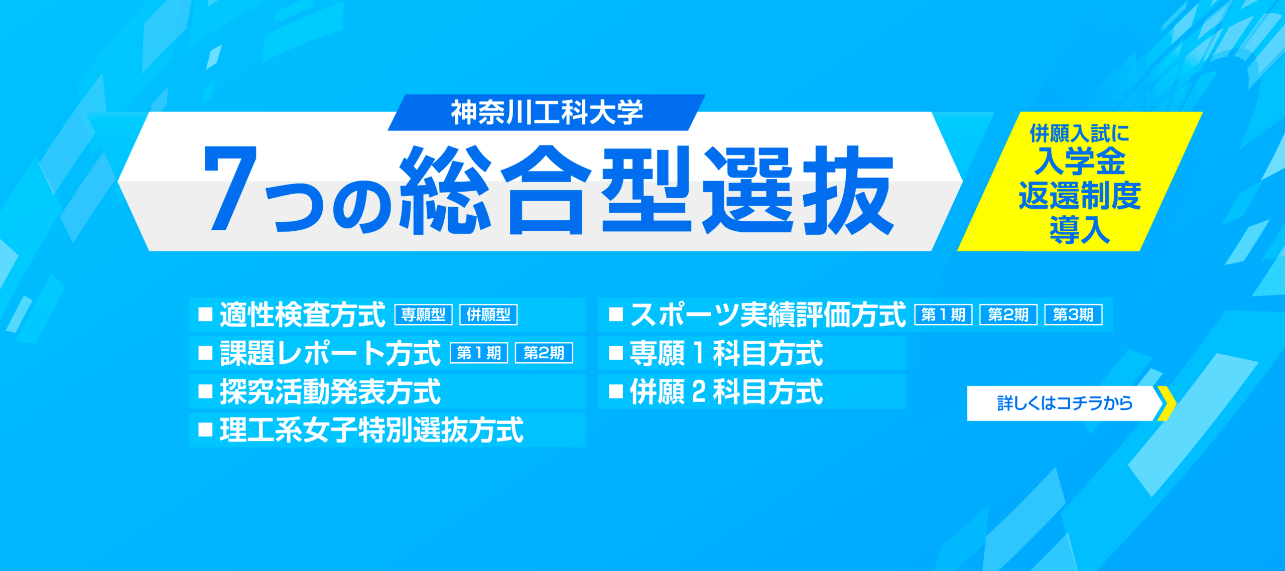 総合型選抜出願