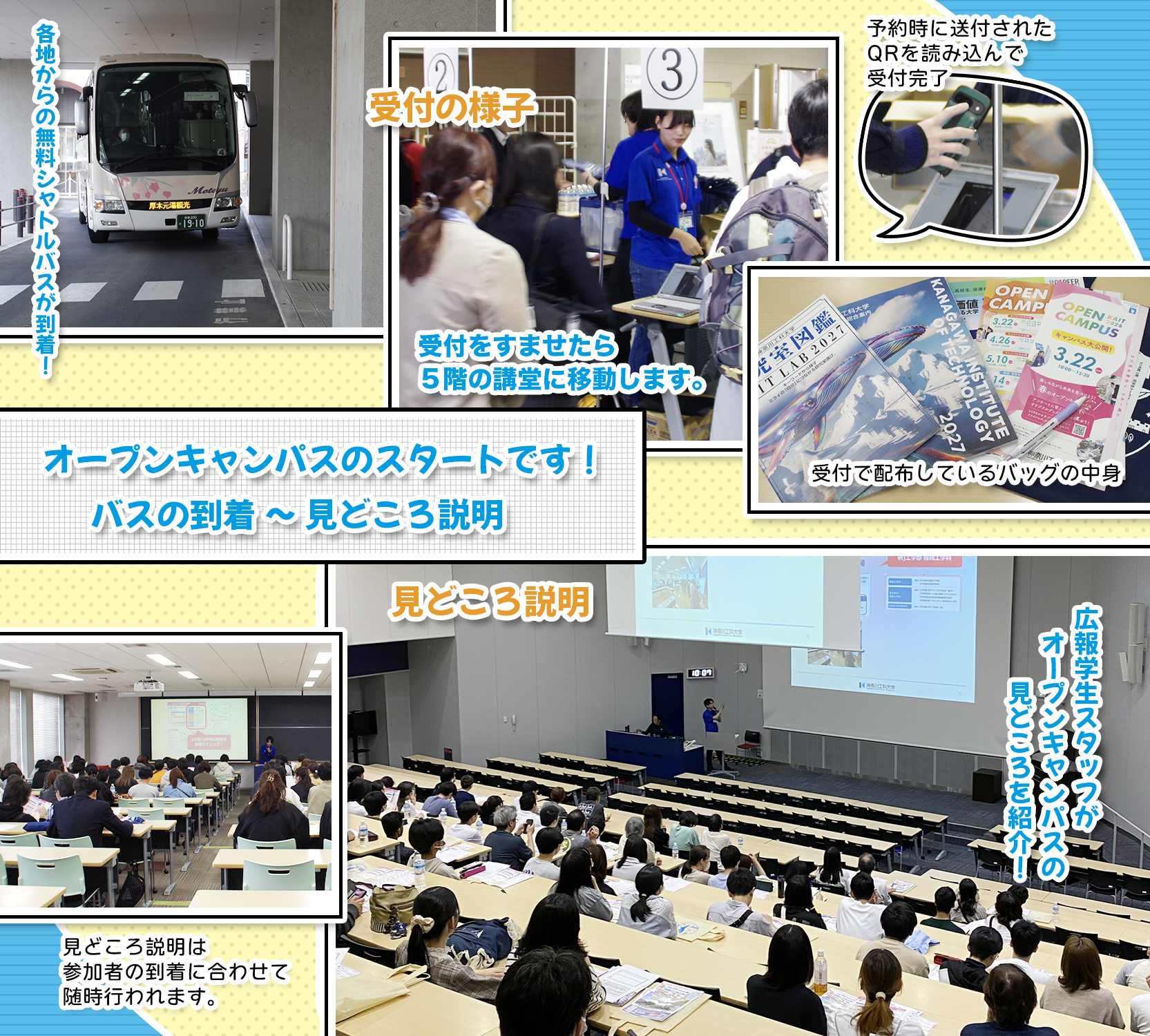 受付〜見どころ説明