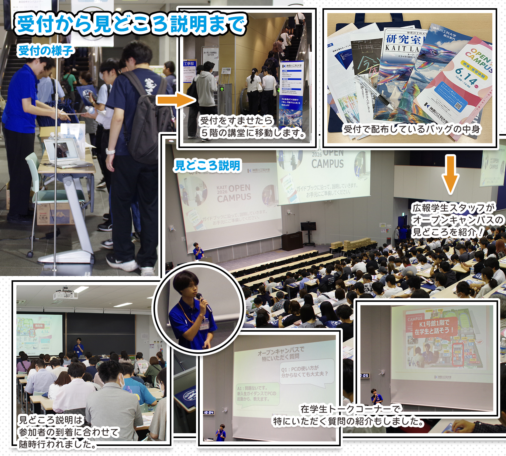 受付〜見どころ説明