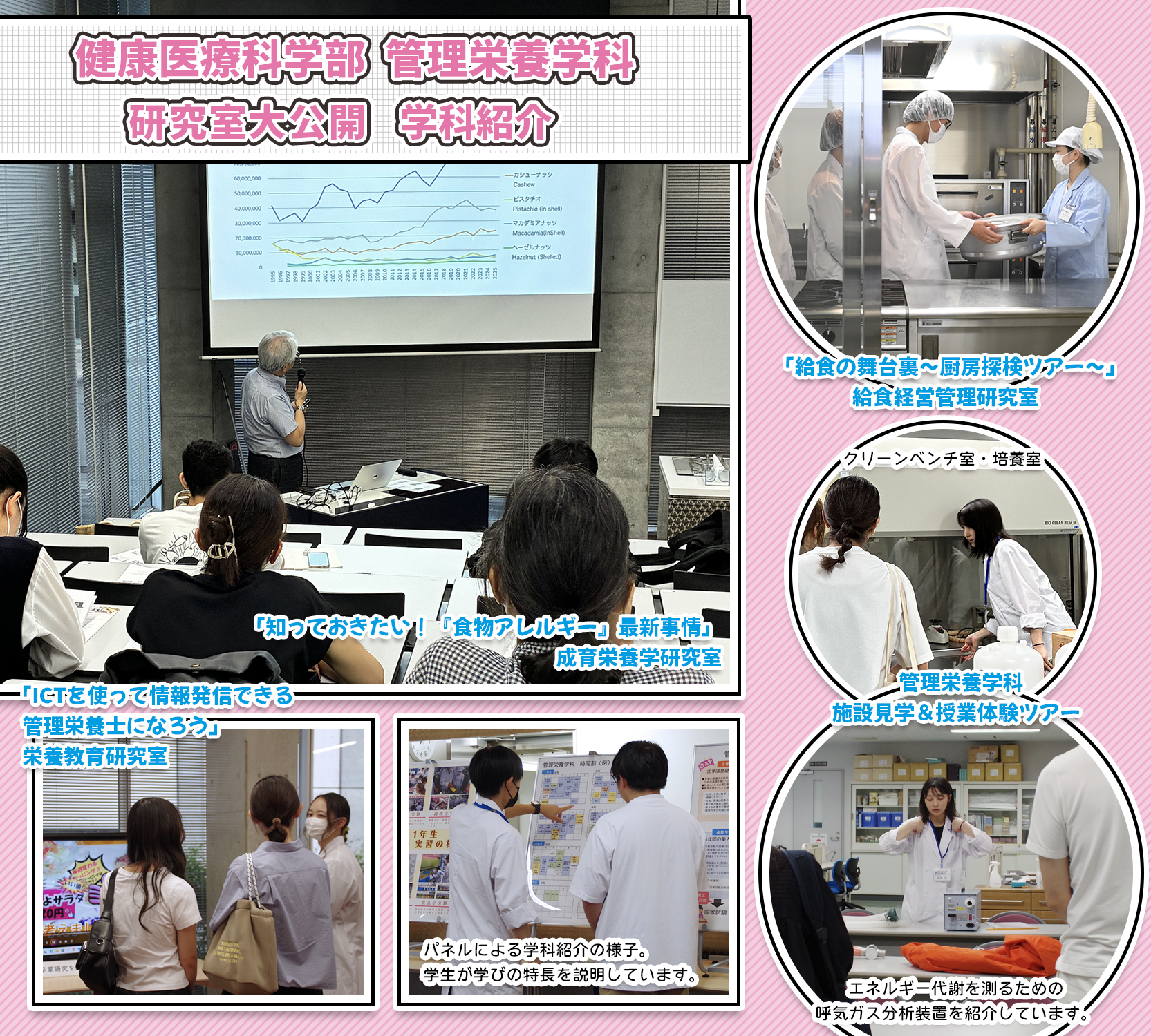 研究室大公開 学科紹介